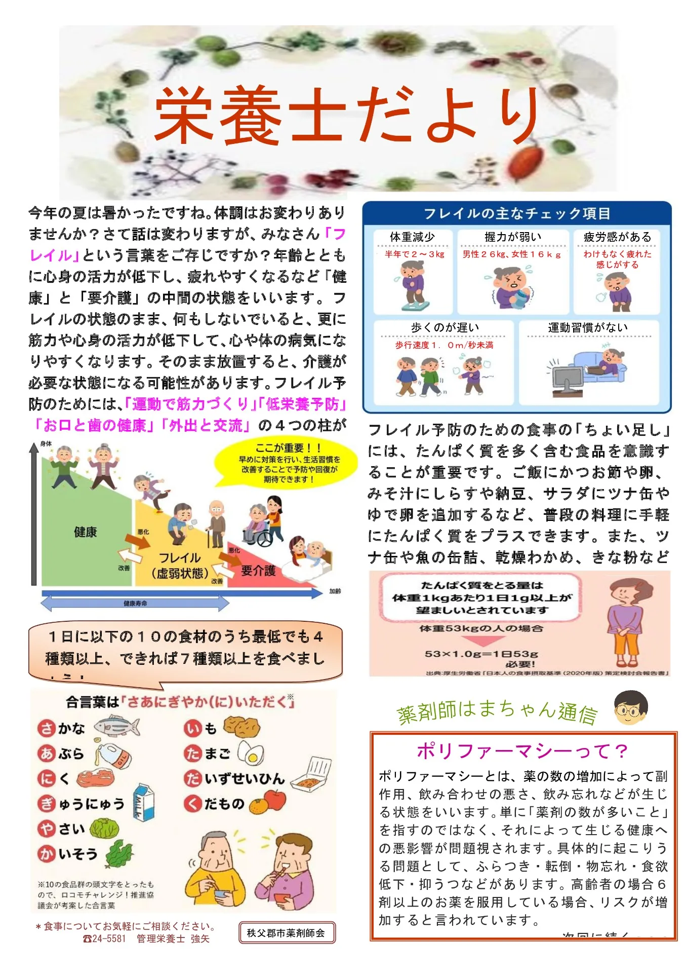 栄養士だより 2025.9