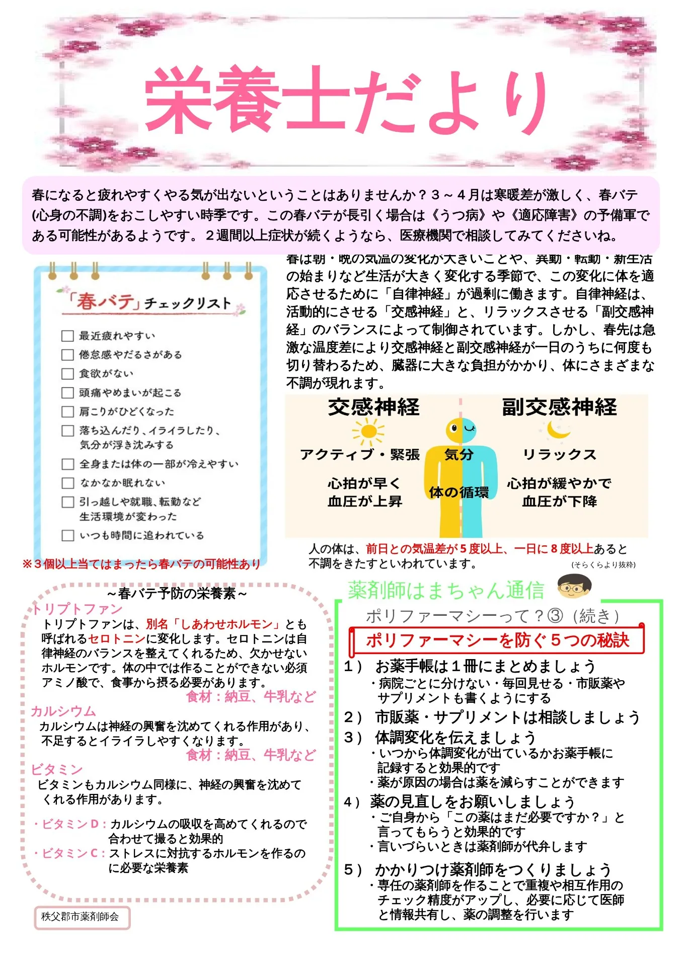 栄養士だより 2026.3