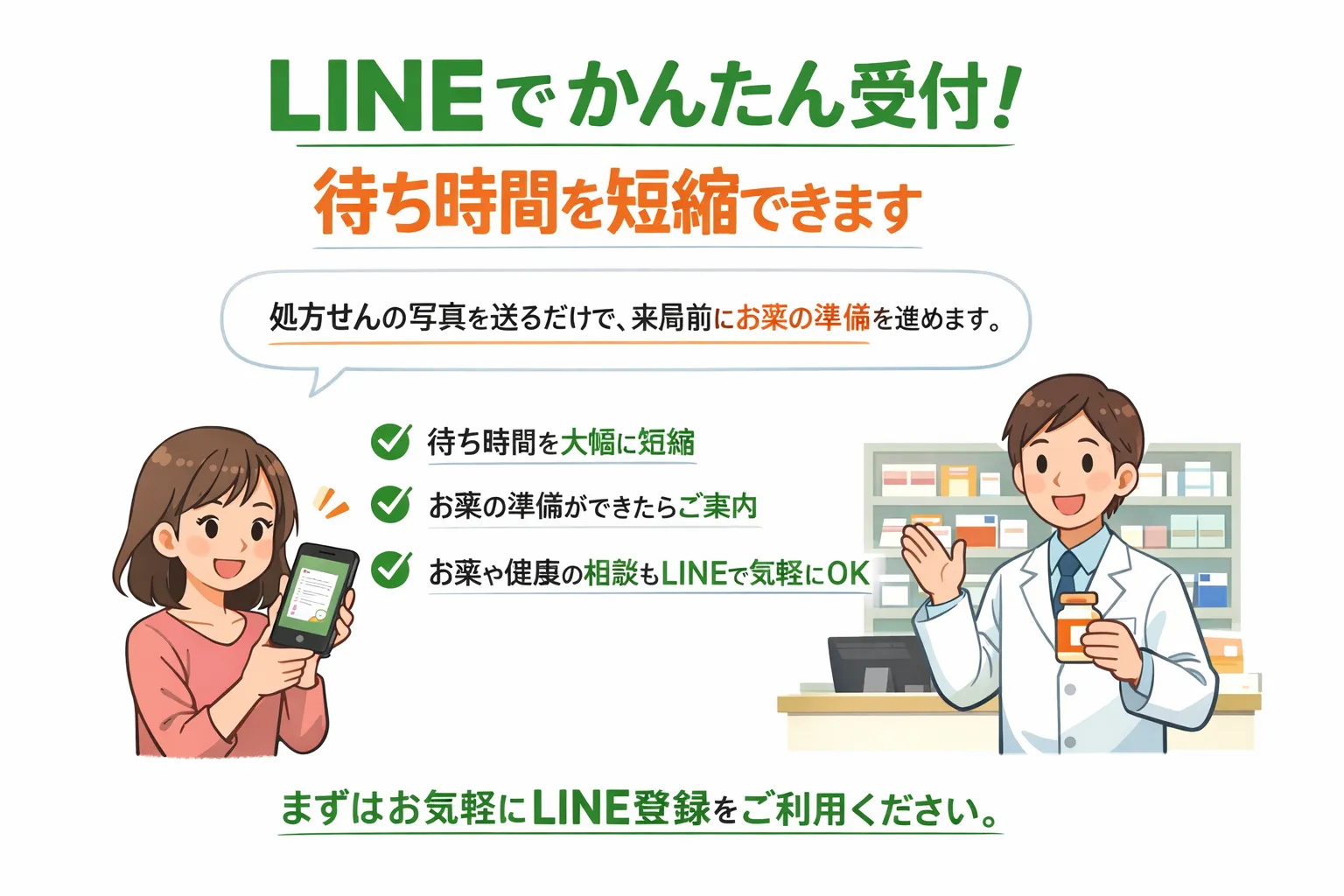 LINEのお友達登録して処方せんを送れます