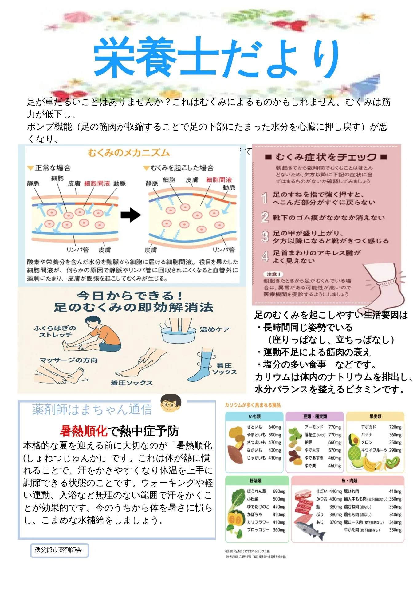栄養士だより 2026.6